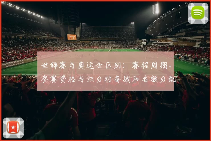 世锦赛与奥运会区别：赛程周期、参赛资格与积分对备战和名额分配影响